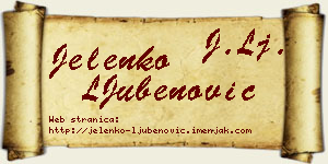Jelenko LJubenović vizit kartica